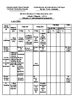 Đề kiểm tra giữa học kì I Tiếng anh lớp 6 - Năm học 2016-2017 - Trường THCS Hòa Thạnh